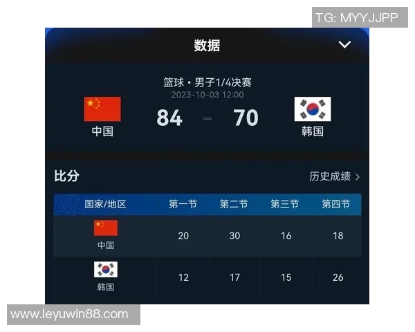 男篮不敌韩国引发热议球迷们该如何看待这场失利